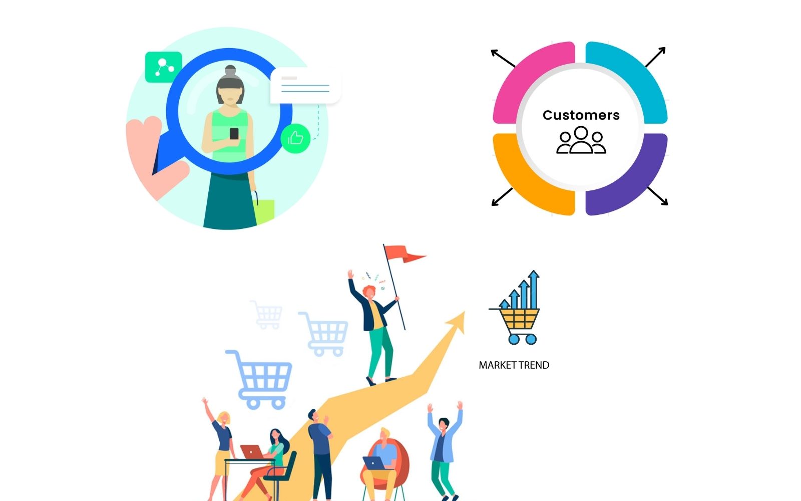 What Do The Top US Ecommerce Stores Have in Common?